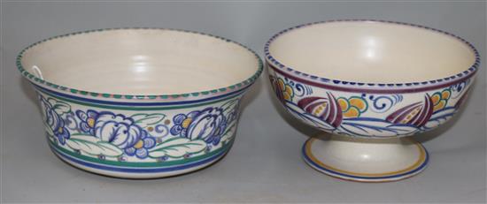 A Carter Stabler Adams broad-rimmed bowl, a similar pedestal fruit bowl, another bowl and a vase, largest bowl diameter 12.75in.
